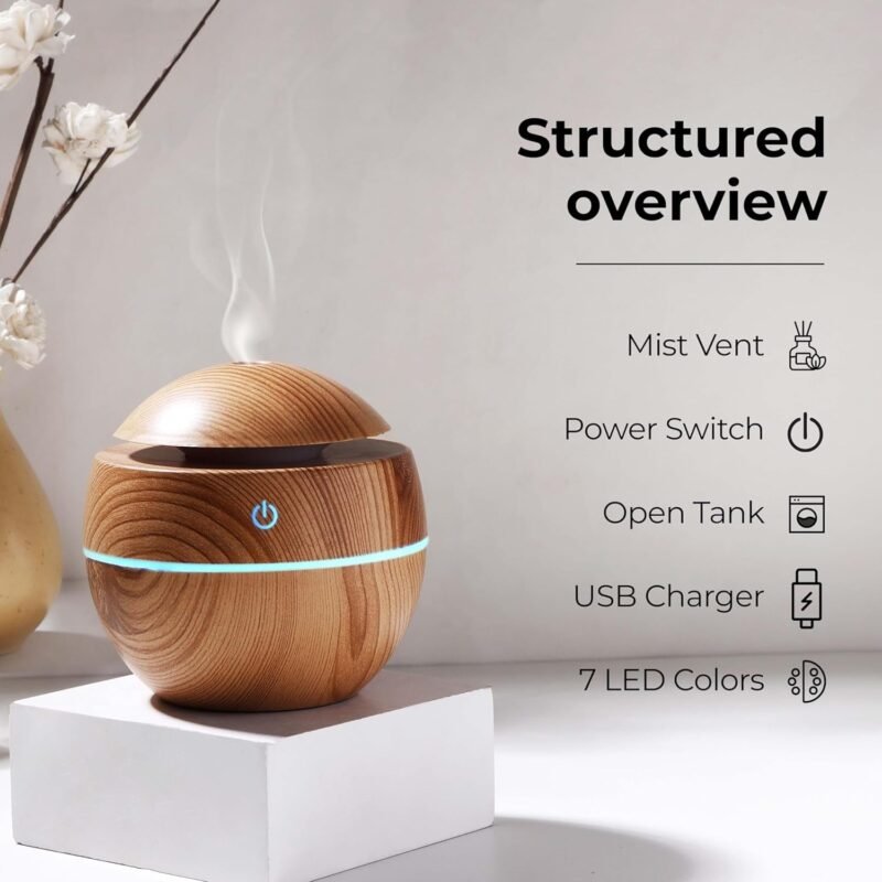 23836-03-detail_b0d1a92b-f9c7-48d6-9e66-d660da53f6d3.jpg Ultrasonic Aroma Diffuser � Compact 200ml with Color LED Light