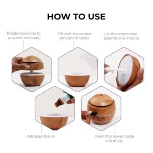 23836-04-how-to-use_180970f4-6764-463a-adda-ff41012fc6c4.jpg Ultrasonic Aroma Diffuser � Compact 200ml with Color LED Light
