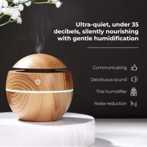 23836-08-live_e4327fbd-24f0-42da-9ac2-ba787ec5daff.jpg Ultrasonic Aroma Diffuser � Compact 200ml with Color LED Light