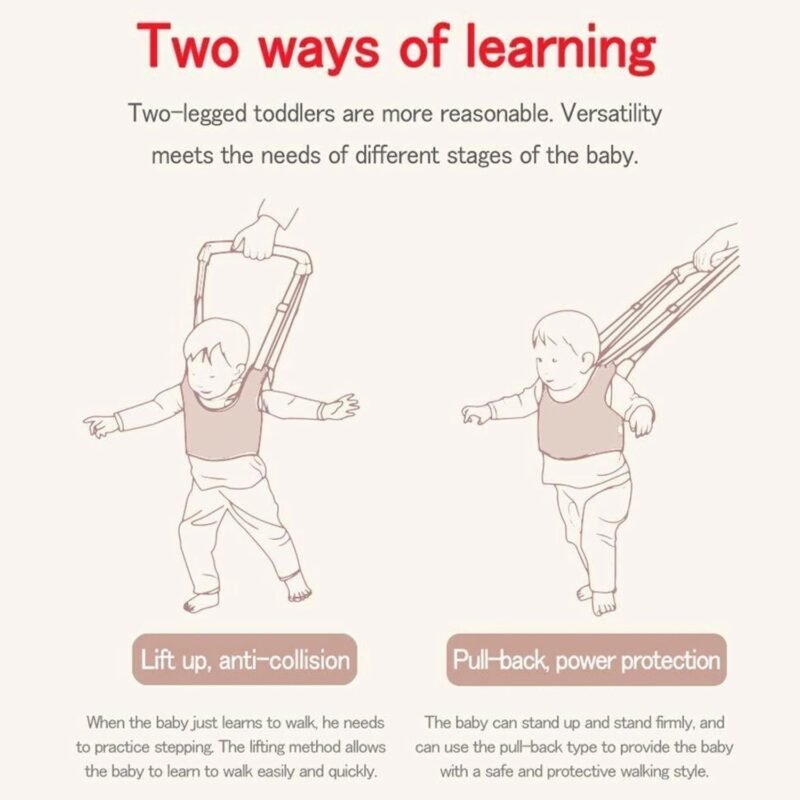 BabyWalkingLearningBelt-02.jpg Baby Walking Assist Belt � Supportive Toddler Harness for Early Walks
