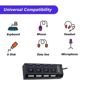 03_8053a940-5167-4445-84a6-57459856f56b.jpg 4 Port USB Hub – High-Speed 2.0 Splitter with Switches | Compshop