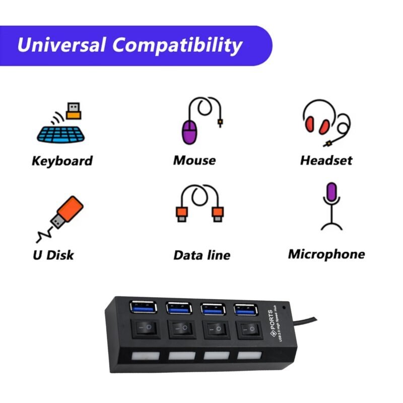03_8053a940-5167-4445-84a6-57459856f56b.jpg 4 Port USB Hub – High-Speed 2.0 Splitter with Switches | Compshop