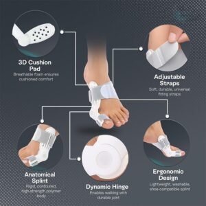 04_36de2e44-b7d3-4816-b6ef-034f8eb51a00.jpg Hallux Valgus Corrector � Effective Toe Realignment Support