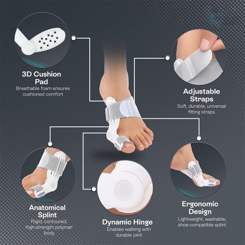 04_36de2e44-b7d3-4816-b6ef-034f8eb51a00.jpg Hallux Valgus Corrector � Effective Toe Realignment Support
