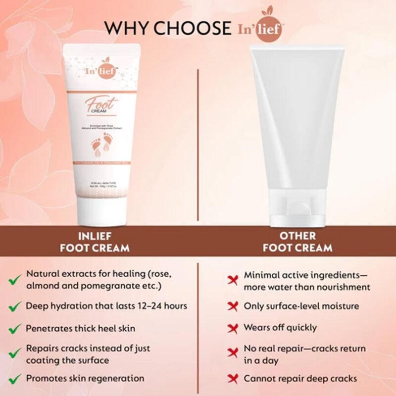 09_feetcream.jpg Foot Care Cream – Deep Nourishing for Soft, Smooth Heels