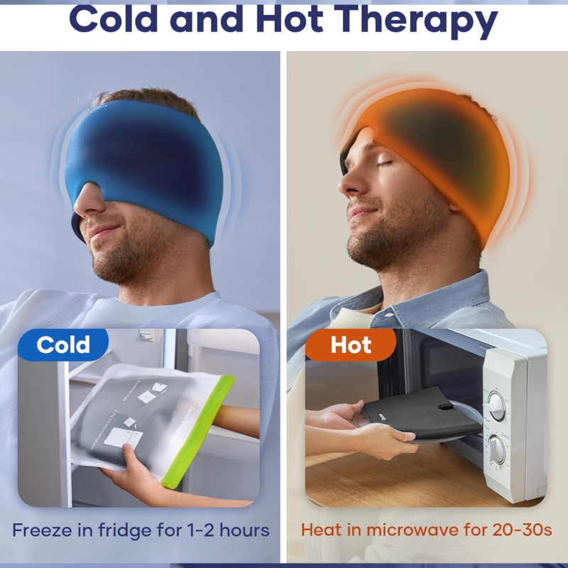 Migraine Relief Cap � 360� Cooling Gel for Headaches | GlowForm