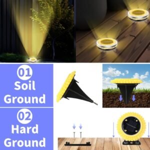 83bf8a19-45d2-4c9b-af1e-fcd06202968f.jpg Solar Ground Lights � Waterproof LED Pathway Illumination