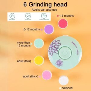 Baby Electric Nail Trimmer – Gentle & Quiet Nail Care Set
