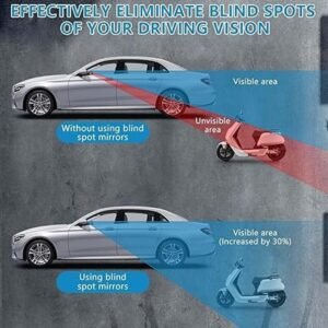 BlindSpotRearViewMirror-05.jpg 360� Adjustable Blind Spot Mirror � Wide-Angle Rear View Enhancement