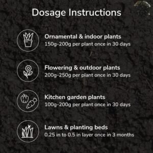 Fertilizer-05.jpg Organic Coco Peat Powder – Natural Soil Conditioner for Plants