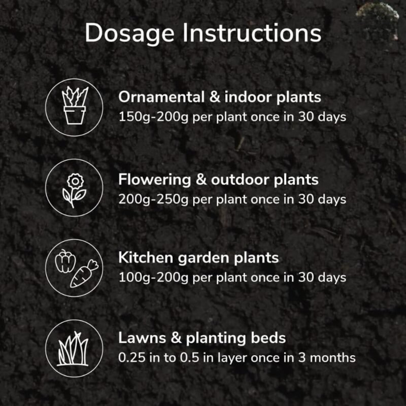 Fertilizer-05.jpg Organic Coco Peat Powder – Natural Soil Conditioner for Plants