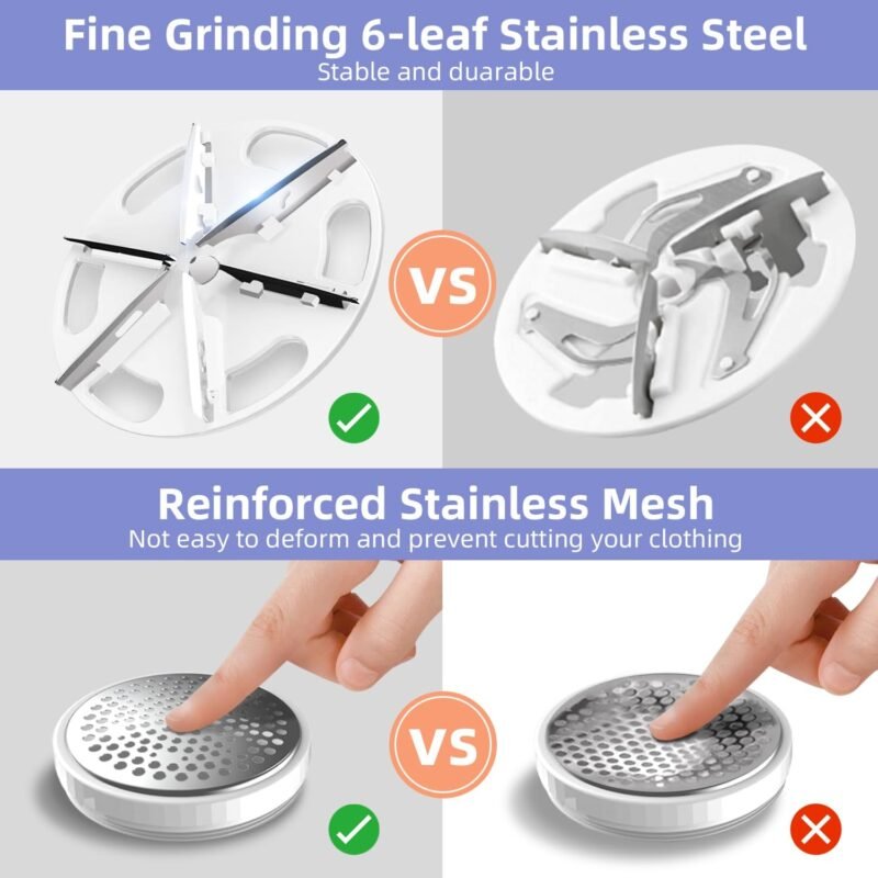 Electric USB Lint Remover � Cordless Fabric & Clothes Fuzz Shaver