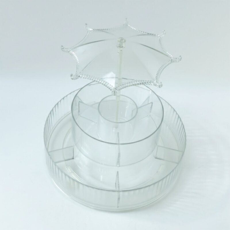 Rotating Makeup Organizer Stand – 360° Multi-Layer Vanity Storage