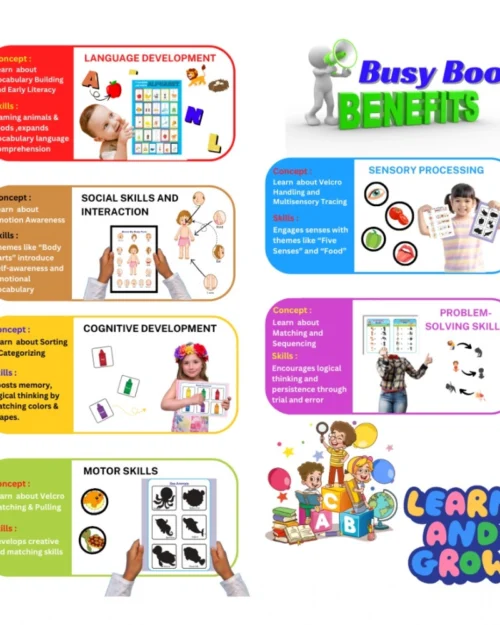 PID-64933-Montessori-Busy-Book-Benefits-Complete-Early-Learning-Activity-Book-2-4-Years-1-1000x1000-1.webp Generic Montessori Busy Book Benefits– Complete Early Learning Activity Book (2–4 Years, Multicolor)