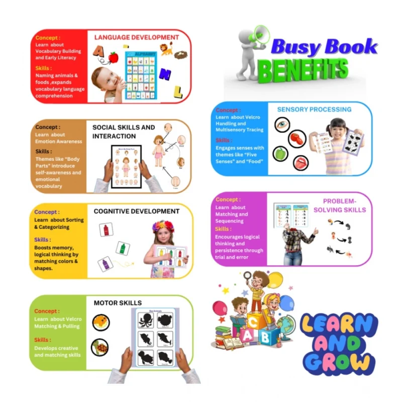 PID-64933-Montessori-Busy-Book-Benefits-Complete-Early-Learning-Activity-Book-2-4-Years-1-1000x1000-1.webp Generic Montessori Busy Book Benefits– Complete Early Learning Activity Book (2–4 Years, Multicolor)