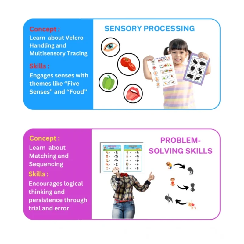 PID-64934-Mini-Busy-Book-Early-Learning-Activity-Book-for-Kids-2-5-Years-3-1000x1000-1.webp Generic Mini Busy Book – Early Learning Activity Book for Kids (2–4 Years, Multicolor)