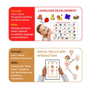 PID-64934-Mini-Busy-Book-Early-Learning-Activity-Book-for-Kids-2-5-Years-4-1000x1000-1.webp Generic Mini Busy Book – Early Learning Activity Book for Kids (2–4 Years, Multicolor)