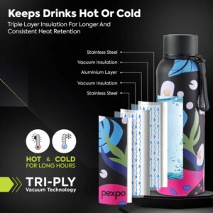 PexpoWaterBottle-05.jpg Stainless Steel Water Bottle – Leakproof & Portable for Daily Hydration