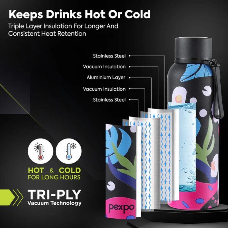PexpoWaterBottle-05.jpg Stainless Steel Water Bottle – Leakproof & Portable for Daily Hydration