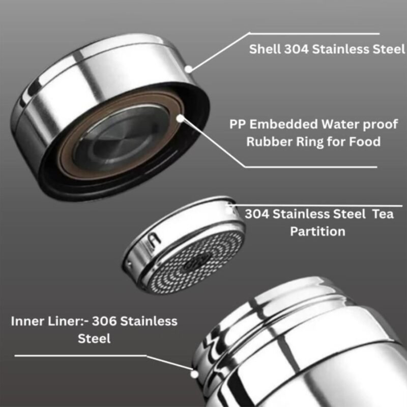VacuumBottle-02.jpg Stainless Steel Vacuum Flask – Keeps Beverages Hot & Cold