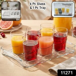 Glass Serving Set � Elegant & Multipurpose for Home Use